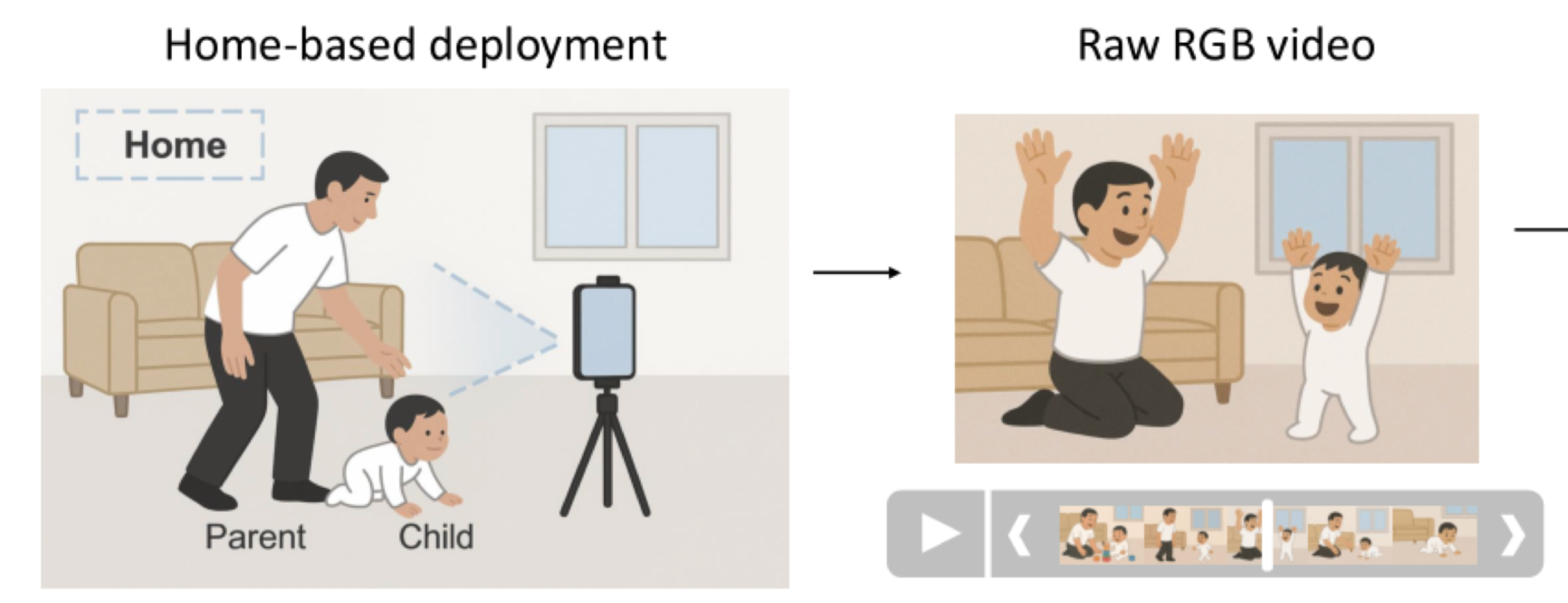 New paper published in IEEE TNSRE