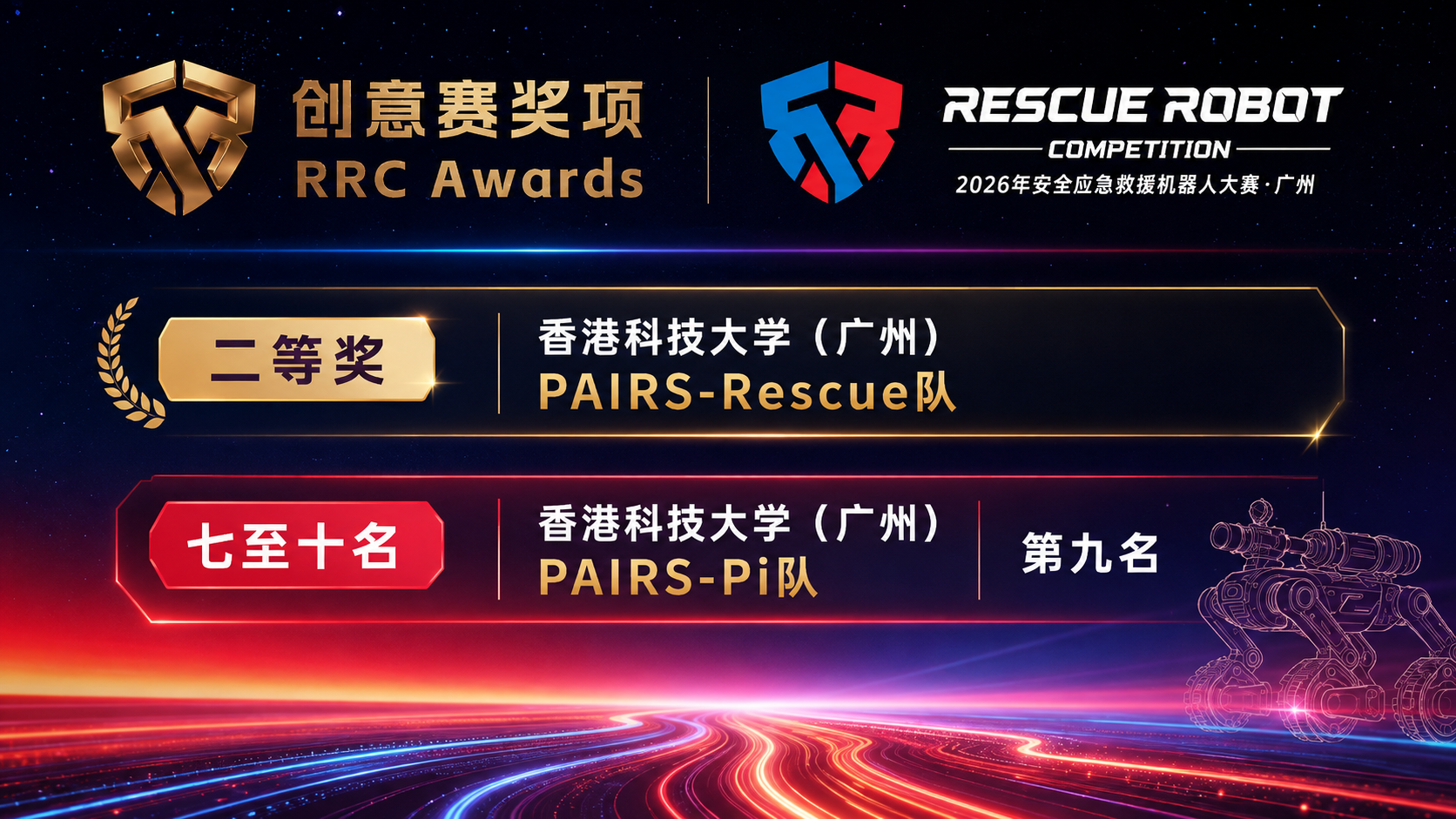 Two PAIRS Lab teams recognized at RRC Awards 2026